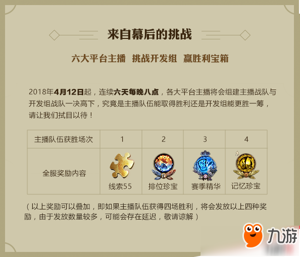 第五人格莊園派對(duì)五大活動(dòng)有哪些內(nèi)容？