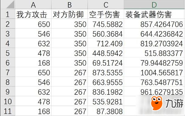 魔力寶貝手機版物理傷害公式方法