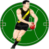 Aussie Rules Football Quiz True False Footy Trivia