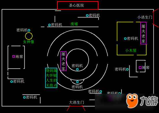 第五人格圣心医院无敌点在哪 圣心医院无敌点位置介绍