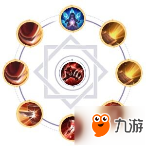 决战平安京两面佛属性图鉴 两面佛怎么样