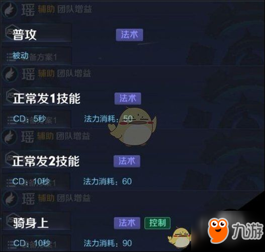 王者荣耀好玩吗？王者荣耀S11赛季新英雄介绍