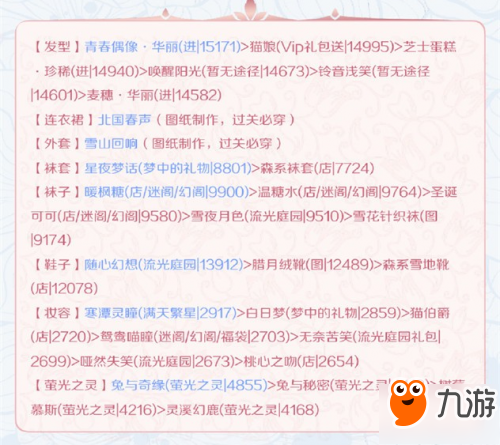 奇迹暖暖第二卷3-2森林之夜怎么搭配 森林之夜高分搭配