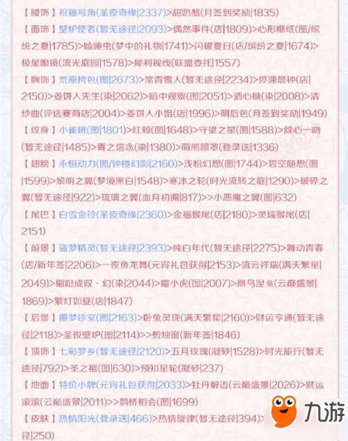 奇迹暖暖第二卷3-2森林之夜怎么搭配 森林之夜高分搭配