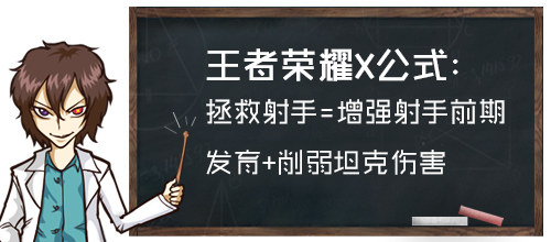 王者荣耀痛下决心加强射手，专门为其推出逆天新神装，射手的春天终于来临了吗？