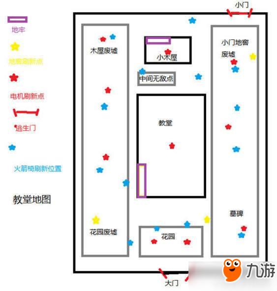 第五人格全地图地窖刷新图文位置汇总 第五人格地窖位置大全