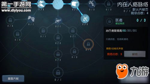 第五人格内在人格友善分支详解 人类天赋友善加点