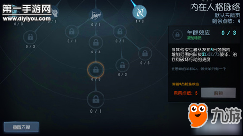 第五人格内在人格友善分支详解 人类天赋友善加点
