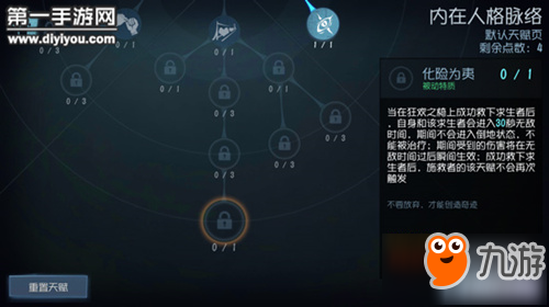 第五人格内在人格友善分支详解 人类天赋友善加点
