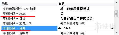 《莉蒂與絲爾的工作室》怎么抗鋸齒？抗鋸齒設(shè)置方法分享