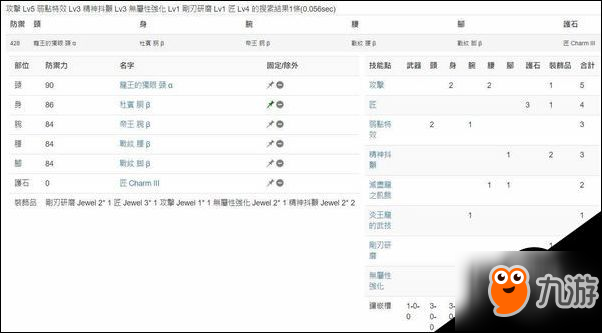 怪物猎人世界恐暴斩斧分析 实测分析及配装推荐