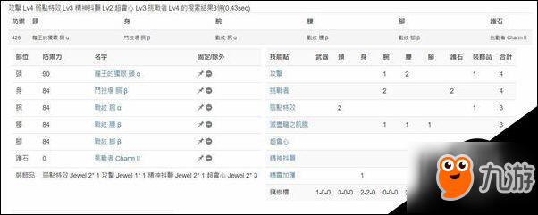 怪物猎人世界恐暴斩斧分析 实测分析及配装推荐
