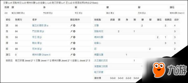 怪物猎人世界恐暴斩斧分析 实测分析及配装推荐