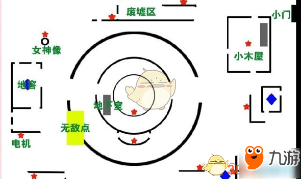 第五人格圣心醫(yī)院怎么玩 圣心醫(yī)院發(fā)電機(jī)及地窖點(diǎn)位