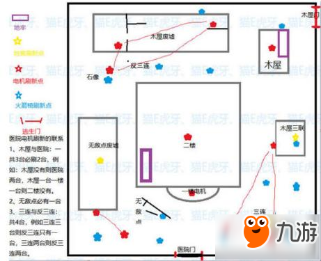 第五人格火箭椅地点详解 图文教程