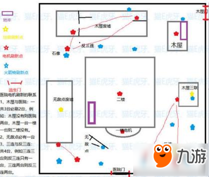 第五人格医院逃生门地点 要以支柱和神像为参照