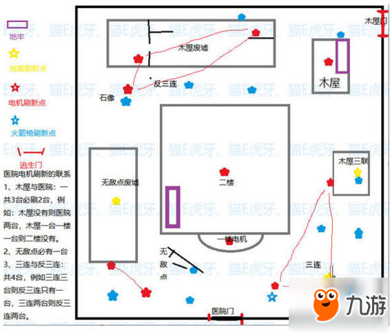 第五人格無敵點大全 全地圖無敵點位置圖解