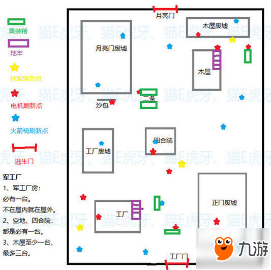 第五人格無敵點大全 全地圖無敵點位置圖解