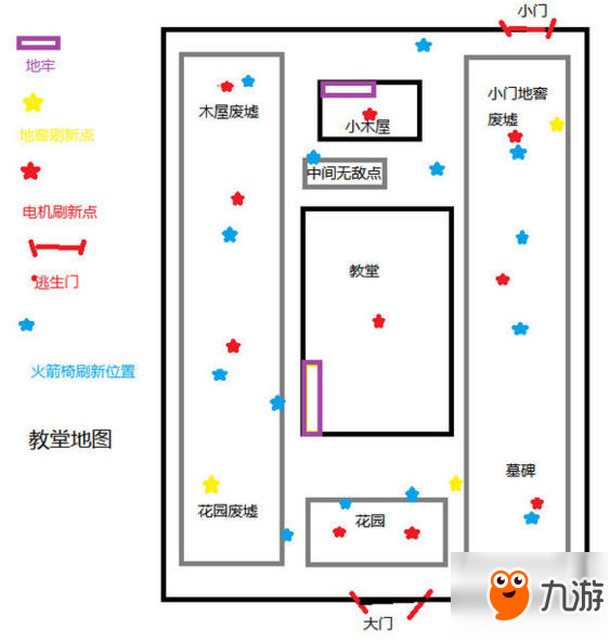 第五人格無敵點大全 全地圖無敵點位置圖解