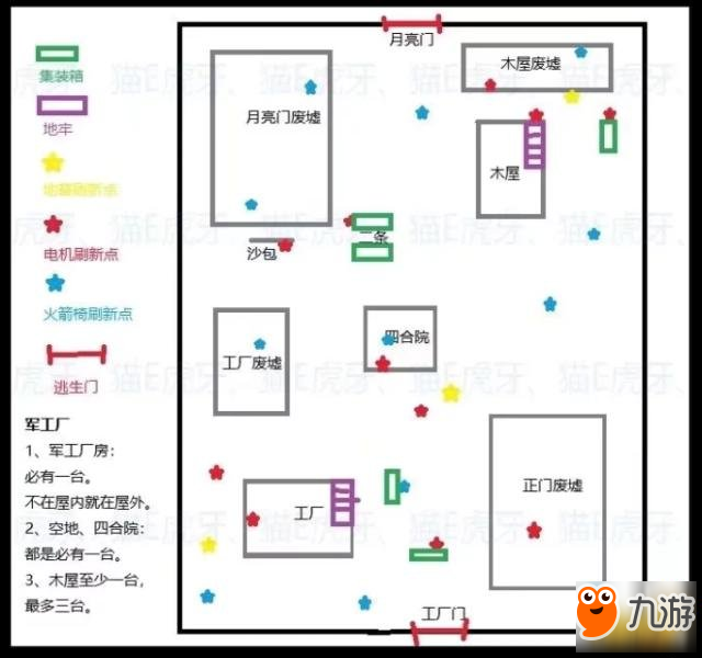 第五人格目前最詳細(xì)的上帝視角地圖解析