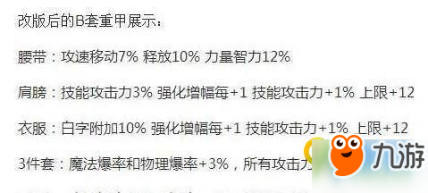 DNFB套改版屬性分析：重板甲套裝或成為傷害 最高套裝超大陸已涼