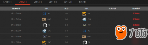 lol2018MSI小組賽賽程表公布：5月11日首戰(zhàn)FNCvsRNG