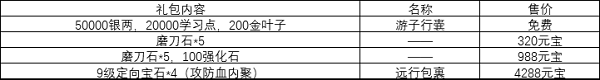 《铁血武林2》母亲节活动