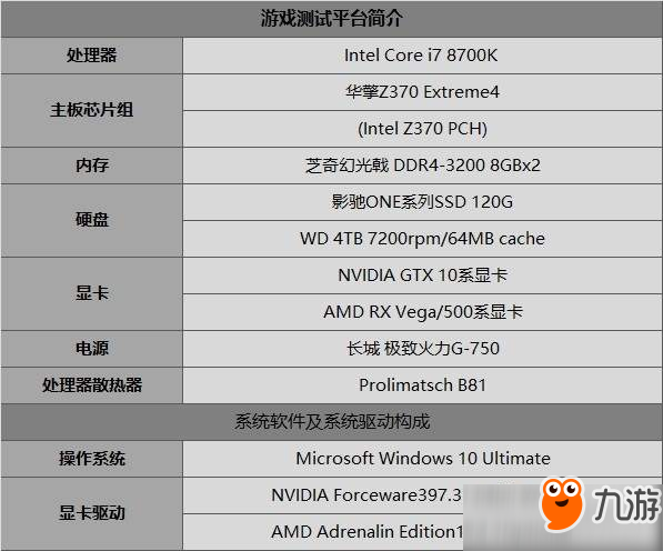 《永恒之柱2：死亡之火》顯卡實測：GT 1030都能玩