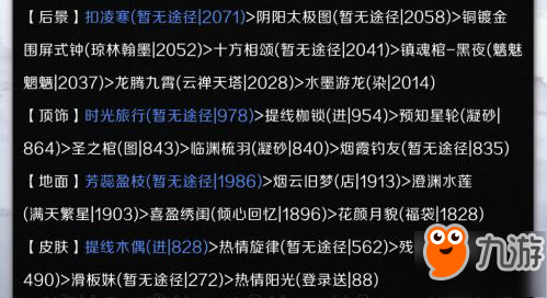 奇跡暖暖落燕城云端禮服怎么搭配 破曉之戰(zhàn)落燕城云端禮服高分搭配推薦