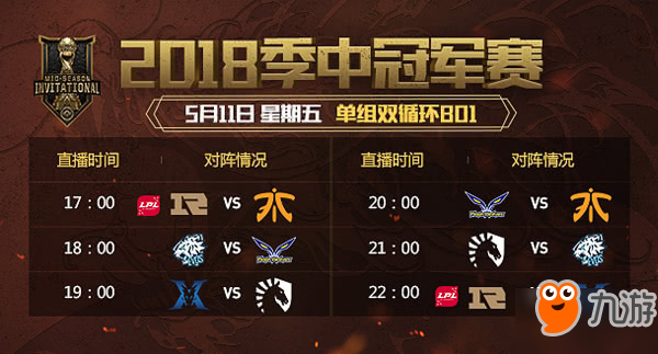 lol5月11日MSI小組賽賽程：RNG vs FNC RNG vs KZ