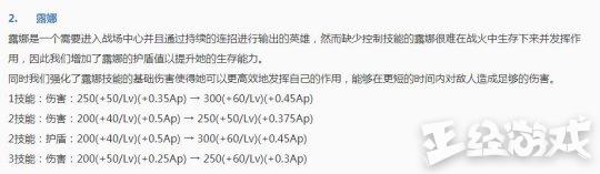 農藥周報：王者榮耀韓信即將被大改 孫尚香新皮膚只要6元？