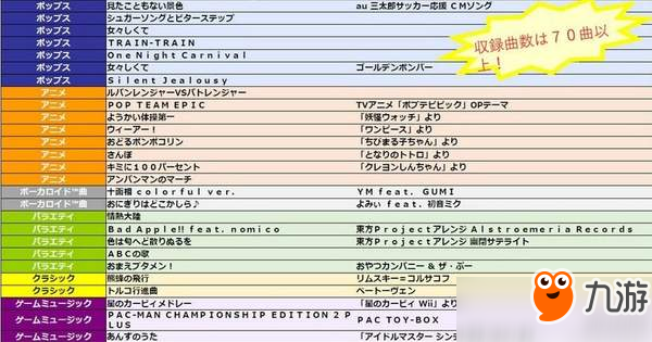 《太鼓達(dá)人》Switch版新角色系統(tǒng)公開 星之卡比加盟！