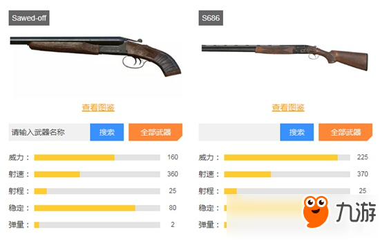 和平精英短管霰弹枪和S686哪个好 短管霰弹枪和S686对比分析