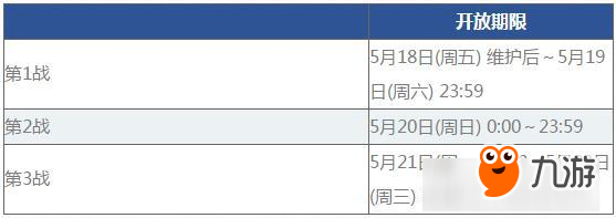 你要当谁的二五仔？《FGO》「唠唠叨叨明治维新」即将开启