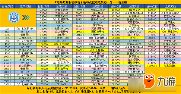 你要当谁的二五仔？《FGO》「唠唠叨叨明治维新」即将开启