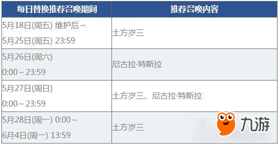 你要当谁的二五仔？《FGO》「唠唠叨叨明治维新」即将开启