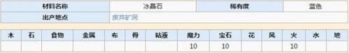 牧羊人之心冰晶石怎么獲得 牧羊人之心冰晶石獲取方式一覽