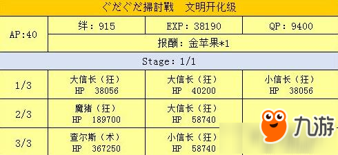 fgo2018明治維新活動敵方配置介紹