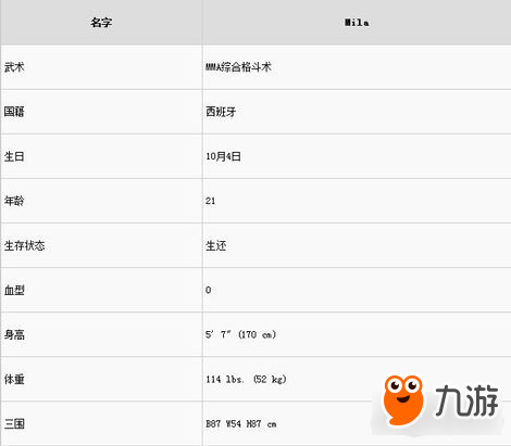 死或生5最后一戰(zhàn)終合格斗術(shù)武道家米拉招式探討及連招教學(xué)