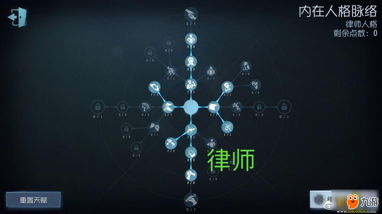 第五人格怎么加點 監(jiān)管者與求生者加點推薦