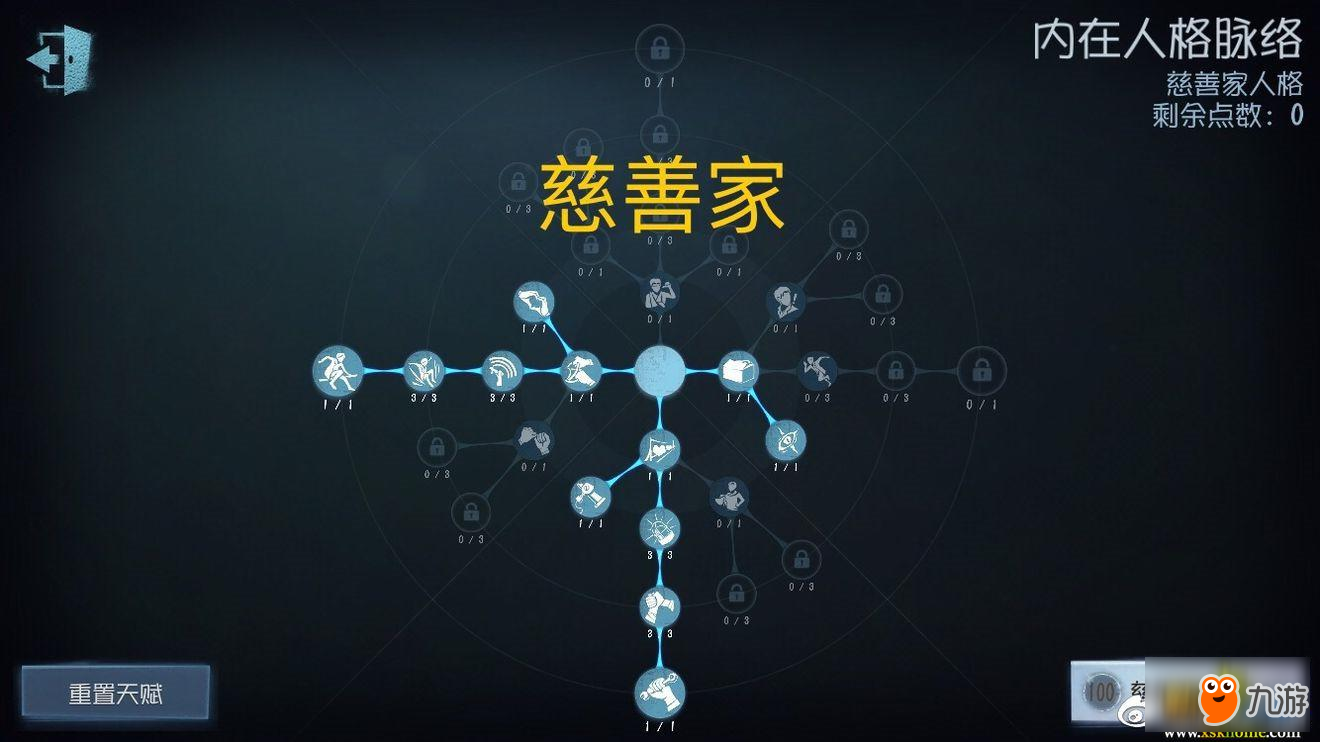 第五人格怎么加點 監(jiān)管者與求生者加點推薦