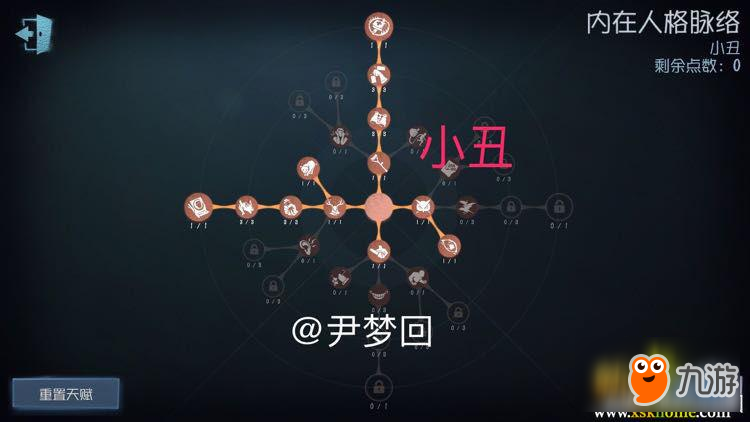 第五人格怎么加点 监管者与求生者加点推荐