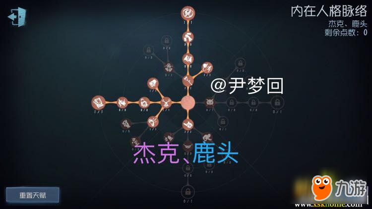 第五人格怎么加點 監(jiān)管者與求生者加點推薦