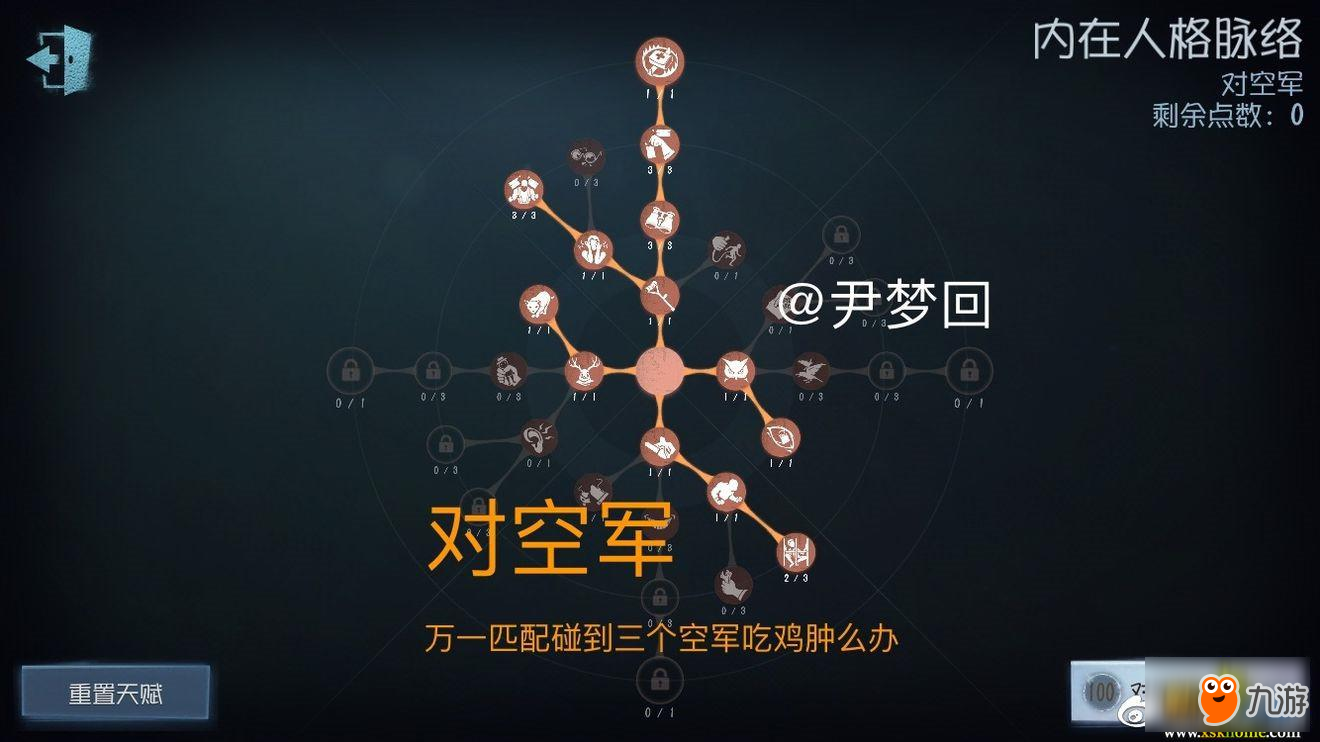 第五人格怎么加點 監(jiān)管者與求生者加點推薦