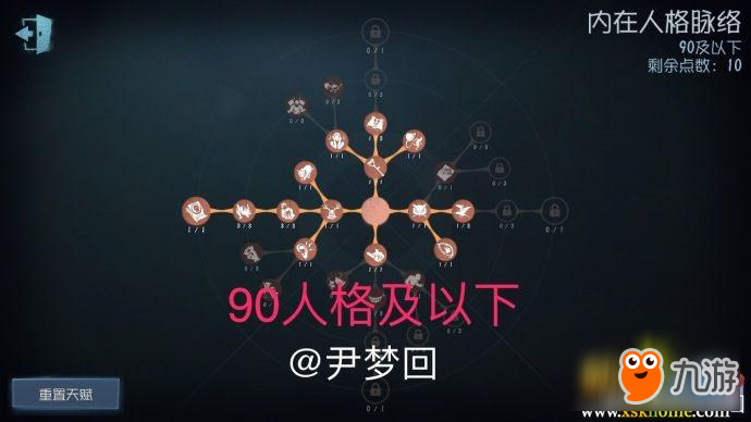 第五人格怎么加點 監(jiān)管者與求生者加點推薦