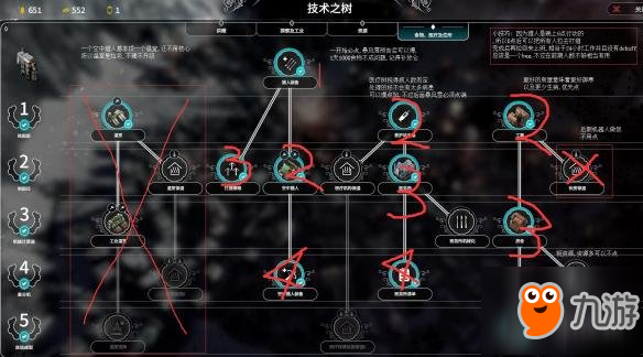 《冰汽時代》中等難度700人通關攻略 Frostpunk700人怎么通關？