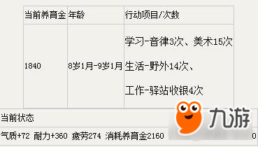 新大话西游2简单版培养神结局路线一览 高玩获取职业评价