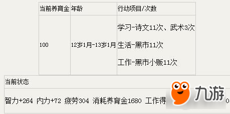 新大话西游2简单版培养神结局路线一览 高玩获取职业评价