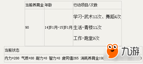 新大话西游2简单版培养神结局路线一览 高玩获取职业评价