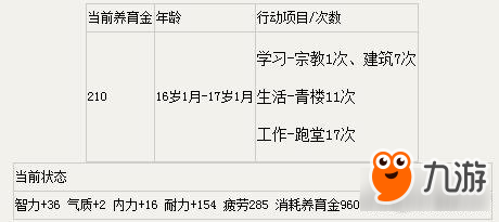 新大话西游2简单版培养神结局路线一览 高玩获取职业评价